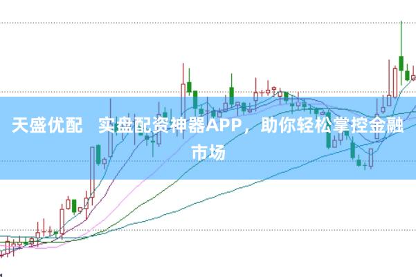 天盛优配   实盘配资神器APP，助你轻松掌控金融市场
