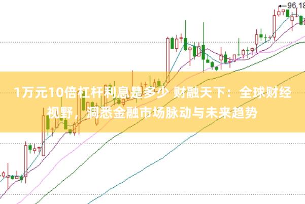 1万元10倍杠杆利息是多少 财融天下：全球财经视野，洞悉金融市场脉动与未来趋势