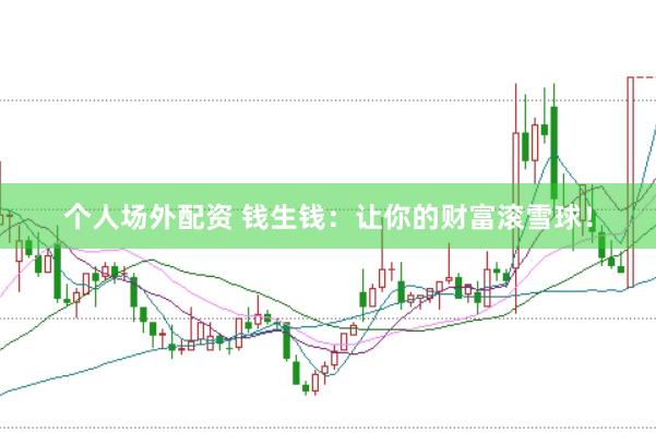 个人场外配资 钱生钱：让你的财富滚雪球！