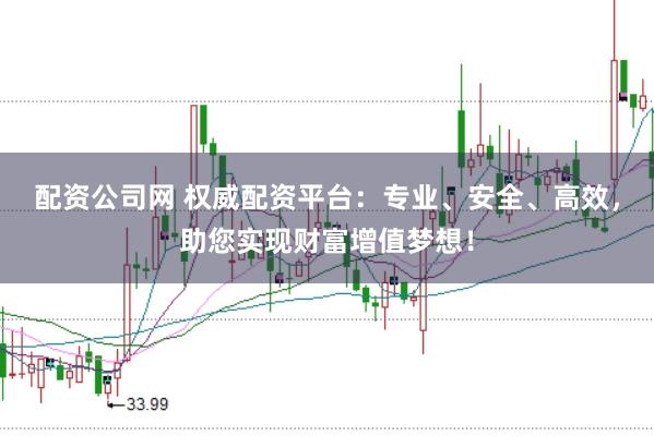 配资公司网 权威配资平台：专业、安全、高效，助您实现财富增值梦想！