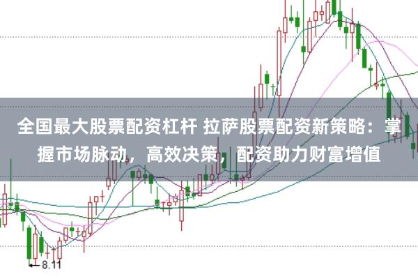 全国最大股票配资杠杆 拉萨股票配资新策略:掌握市场脉动,高效决策,配资助力财富增值