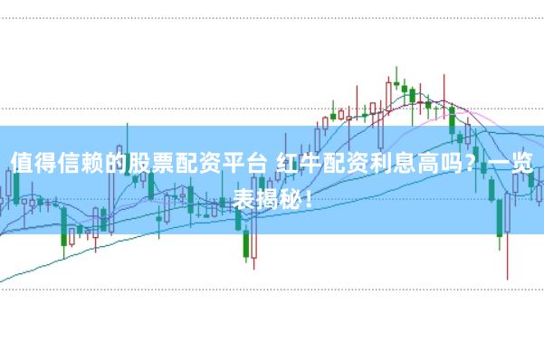 值得信赖的股票配资平台 红牛配资利息高吗？一览表揭秘！