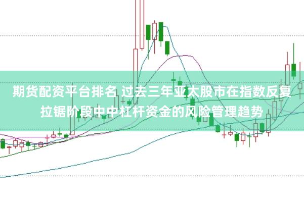 期货配资平台排名 过去三年亚太股市在指数反复拉锯阶段中中杠杆资金的风险管理趋势